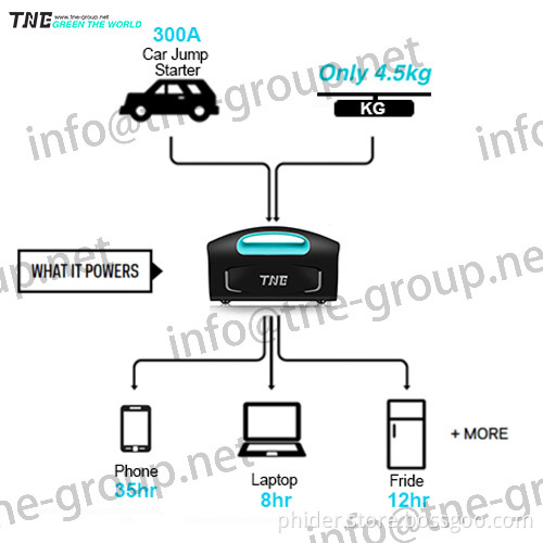 UPS-013